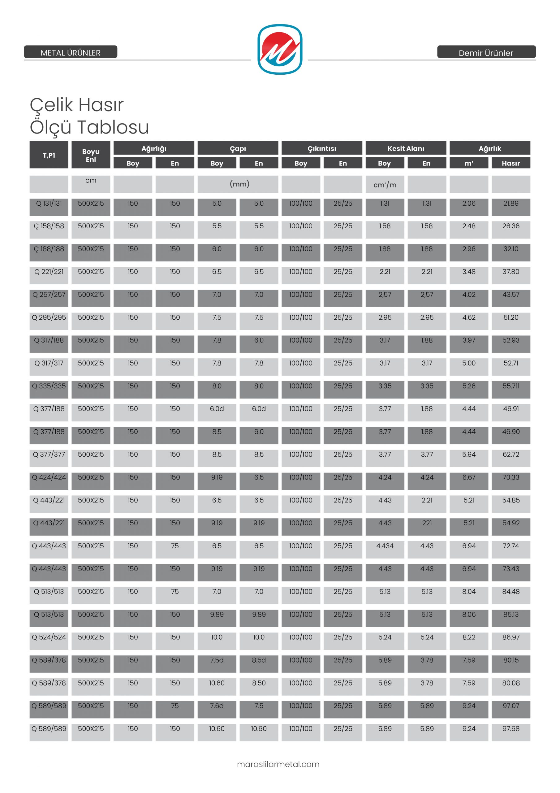 Maraslilar-Metal32-scaled-1.jpg